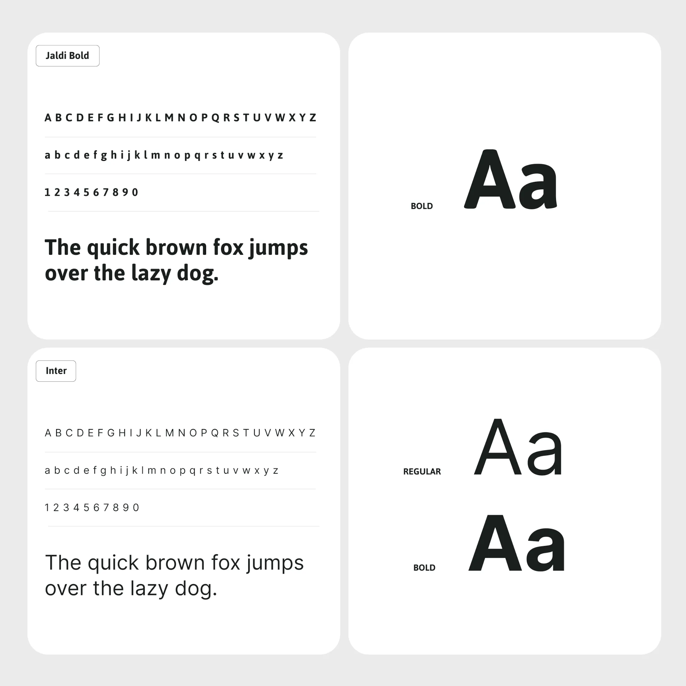 Typographies utilisées pour le nouveau site Météo France